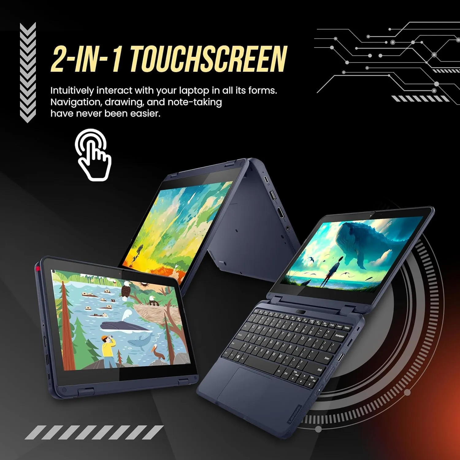 Lenovo ThinkPad Yoga 500w 2-in-1 Laptop (11.6" Touchscreen, Intel Pentium N6000, 8GB RAM, 512GB SSD) Ruggedized & Water Resistant for Student & School, Webcam, Wi-Fi, IST Pen, Win 11 Home, Blue