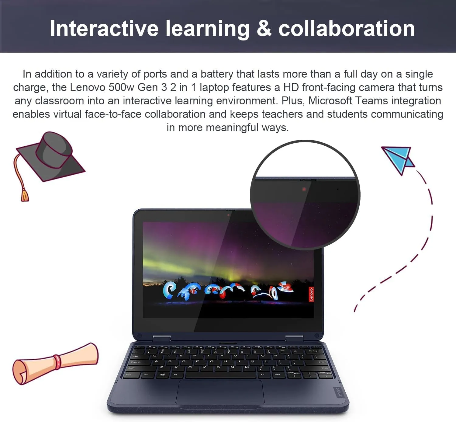 Lenovo ThinkPad Yoga 500w 2-in-1 Laptop (11.6" Touchscreen, Intel Pentium N6000, 8GB RAM, 512GB SSD) Ruggedized & Water Resistant for Student & School, Webcam, Wi-Fi, IST Pen, Win 11 Home, Blue
