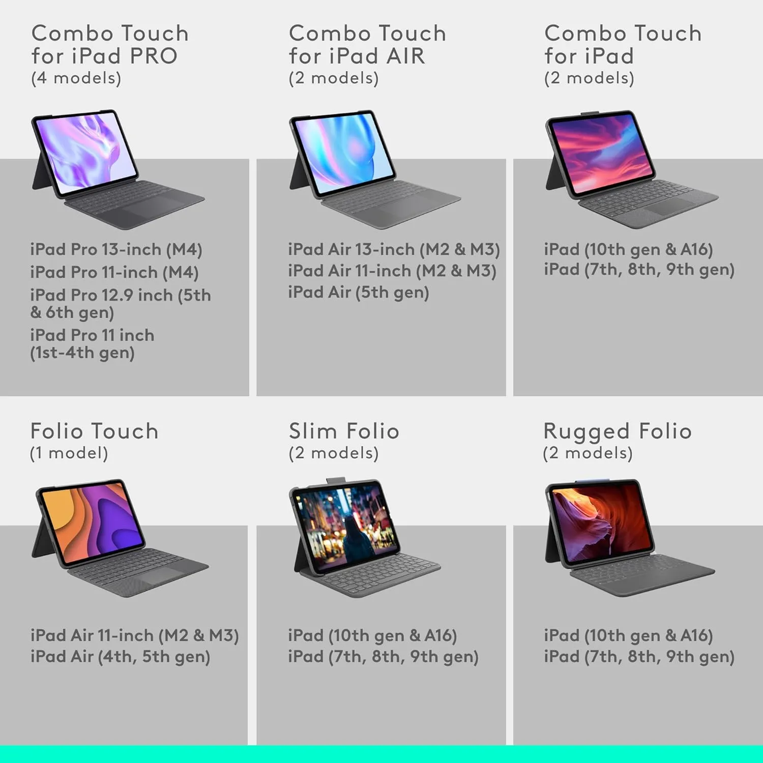 Logitech Folio Touch iPad Keyboard Case with Trackpad and Smart Connector for iPad Air 11-inch (M2 & M3), iPad Air (4th & 5th gen) – Graphite