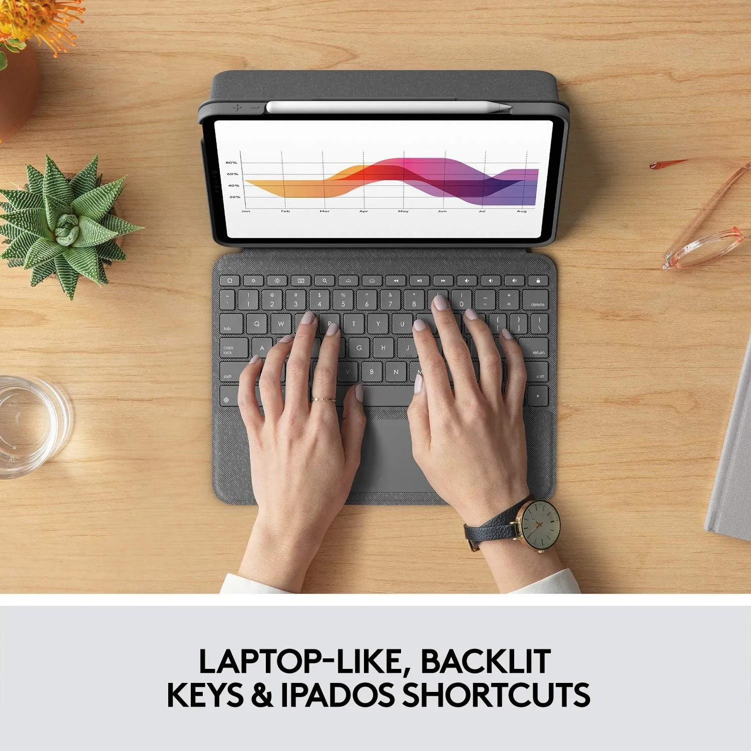 Logitech Folio Touch iPad Keyboard Case with Trackpad and Smart Connector for iPad Air 11-inch (M2 & M3), iPad Air (4th & 5th gen) – Graphite