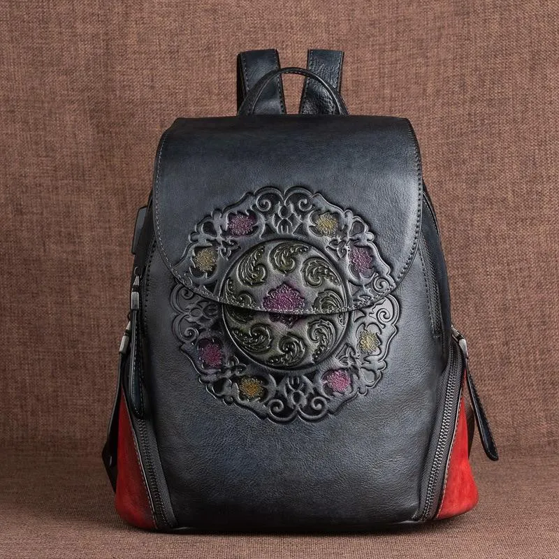 LW - 2021 BACKPACKS FOR WOMEN BP010