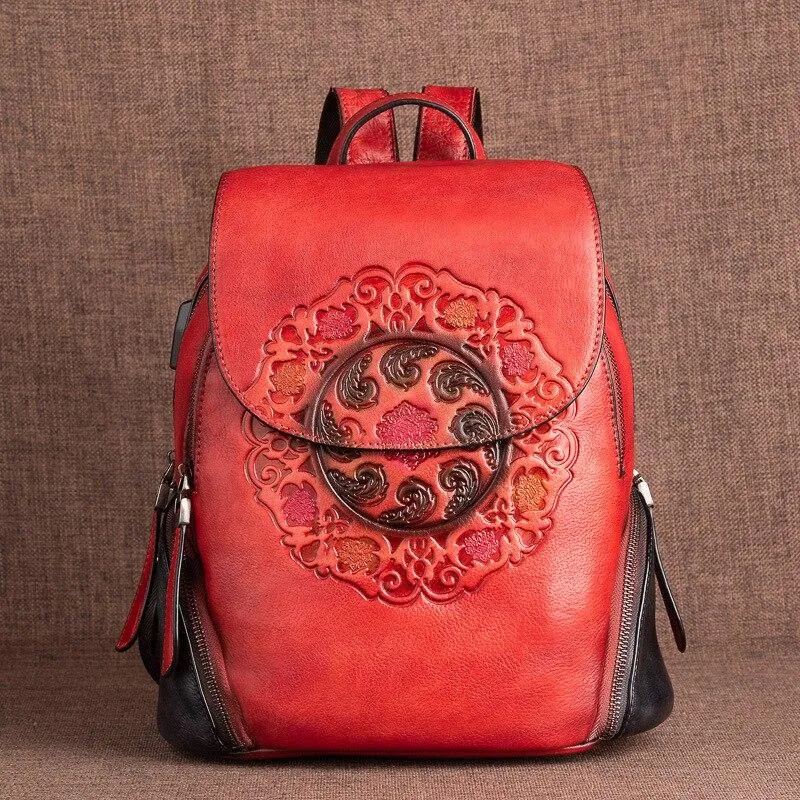 LW - 2021 BACKPACKS FOR WOMEN BP010