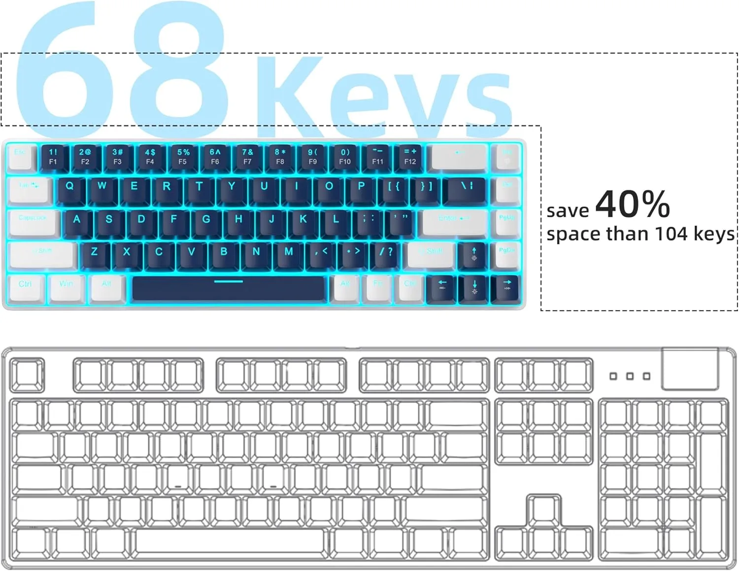 MageGee Portable 60% Mechanical Gaming Keyboard, MK-Box LED Backlit Compact 68 Keys Mini Wired Office Keyboard with Blue Switch for Windows Laptop PC Mac - Blue/White