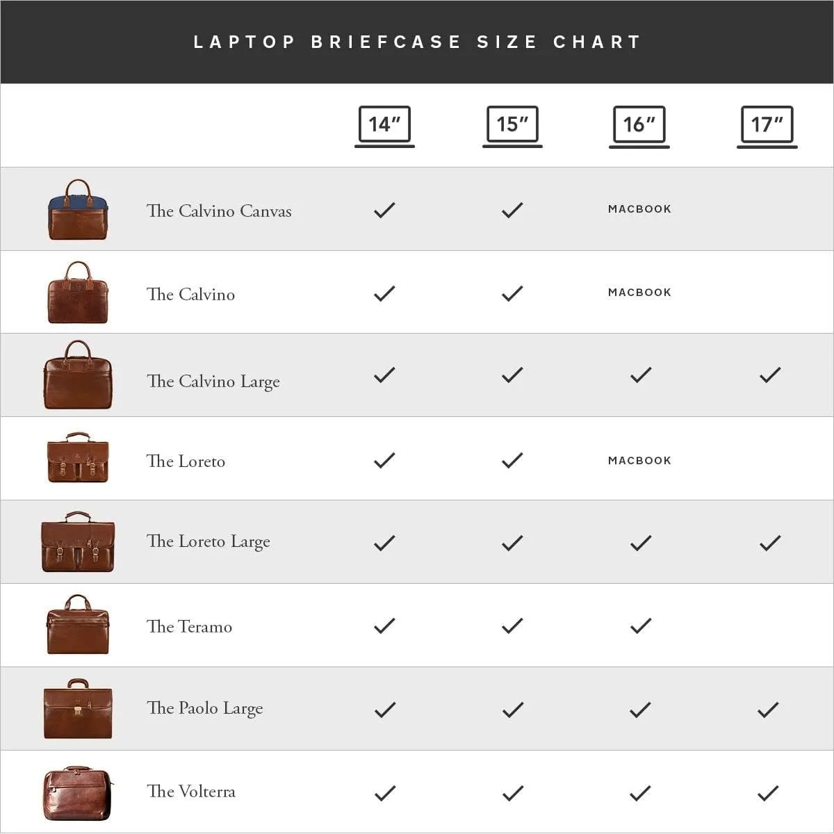Maxwell Scott - Mens Luxury Large Leather Laptop Briefcase for Up To 17" Laptop with 3 Sided Zip - The Volterra