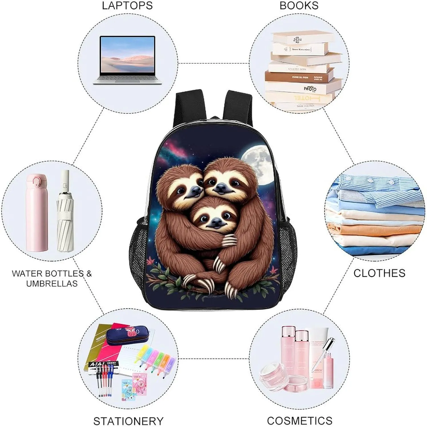 Men Women Transparent Full Moon Space Sloth Family Daypack Bookbag Big Capacity Shoulder Bag With Padded Straps for Climbing Travel Walking Cycling