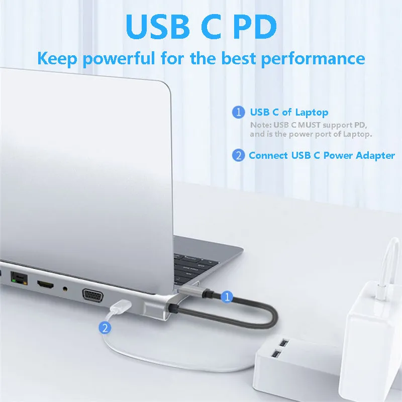 Multiport Laptop for Hub Connectivity Fast dispatch Flash promotion Seamless Eureka