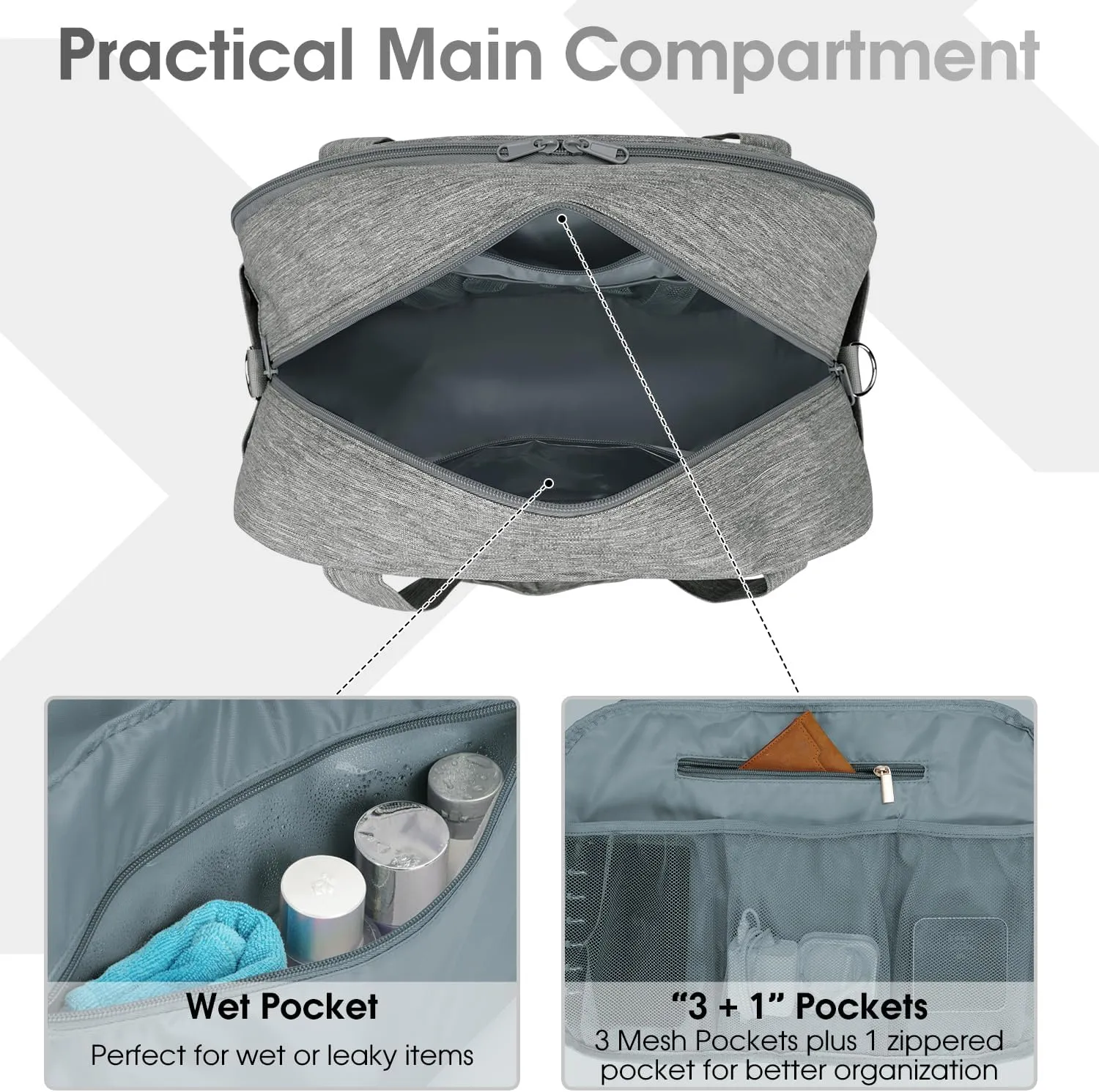 Narwey 18" Carry on Bag with Laptop Compartment 15.6 Inch Travel Duffel Bag for Spirit Airlines Personal Item Bag Overnight Weekender Bag with Wet Pocket for Women and Men (Grey)