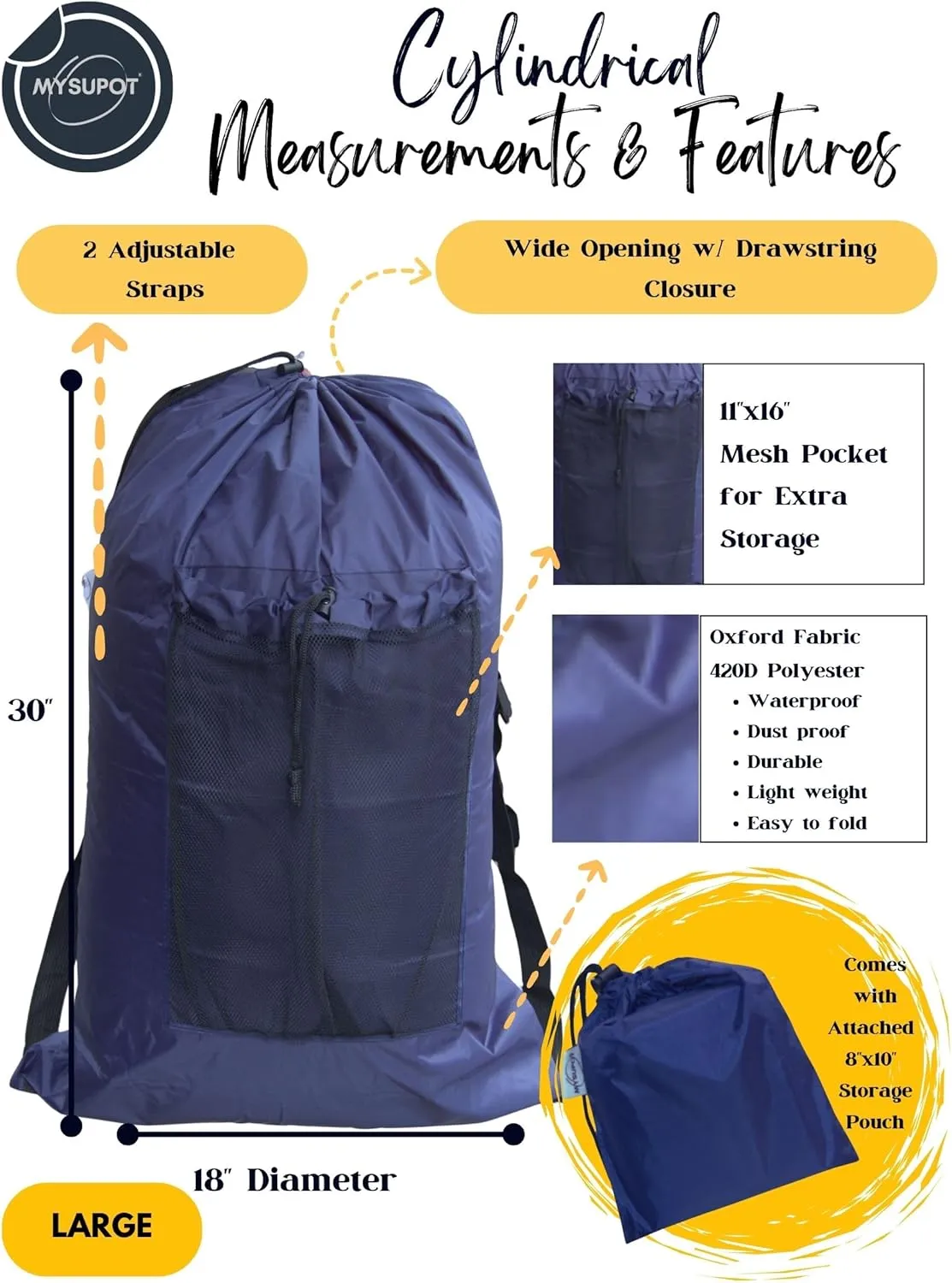 NAVY BLUE (Large 36"x24"x6") Beach Chair Bag. For Lawn Chair, Recliner, Director Chair, Camping Chair, Booster Car Seat, Laundry. 420D Polyester Backpack w/Adjustable Straps & Mesh Pocket