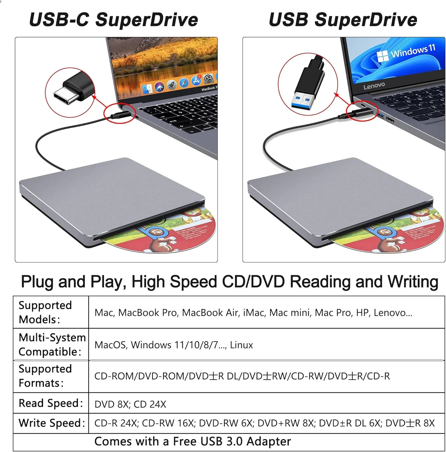 NOLYTH External CD Drive for Mac: USB-C Slot-in with USB 3.0 Adapter Plug & Play - Aluminum Portable Slim DVD Player Burner for Laptop MacBook Pro/Air Windows 11/10 Linux(Grey)