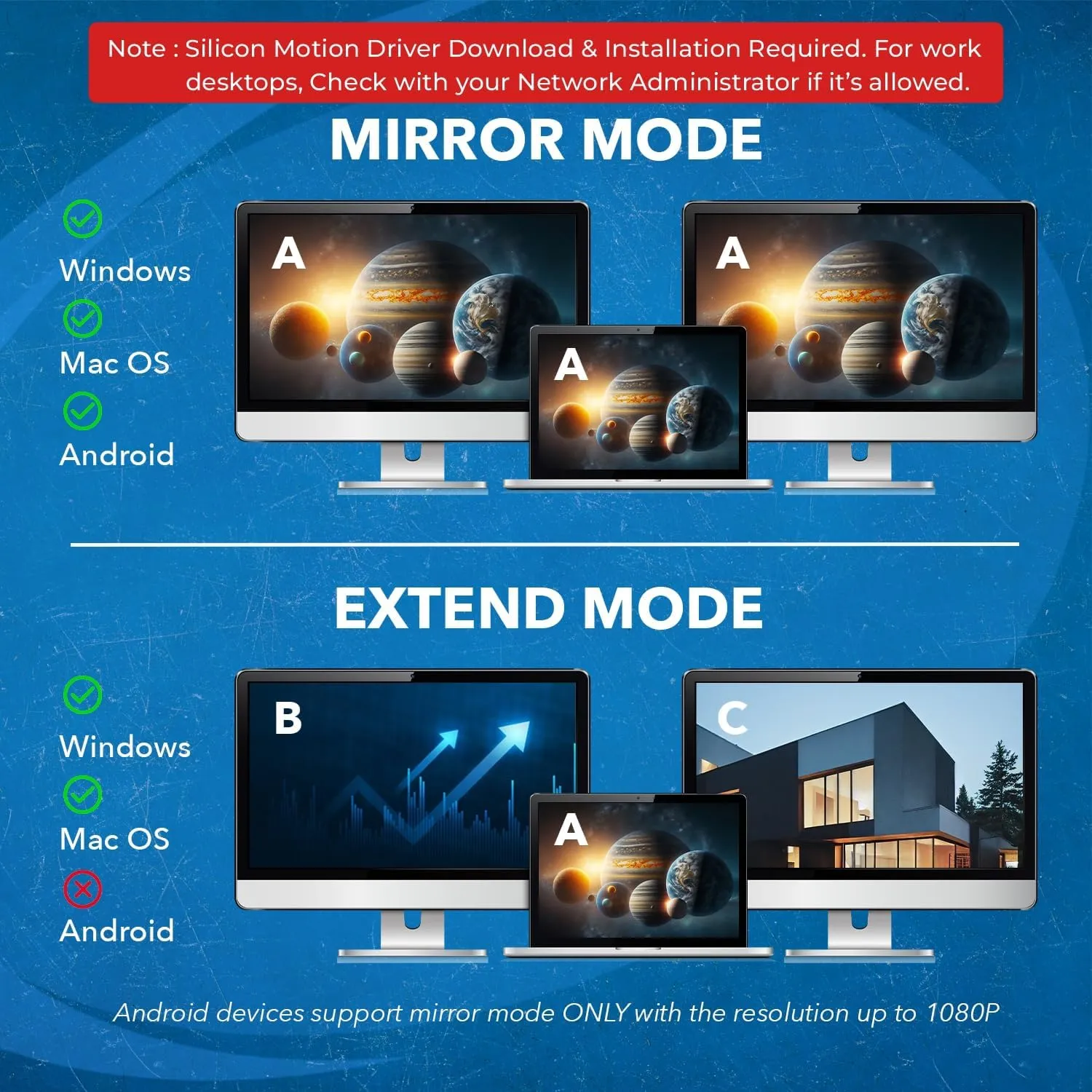 OREI SplitExtend HDMI Splitter Extended Display for Dual Monitor - Multi-Monitor Display 3 Separate Screens - USB A & USB-C Adapter to HDMI 2.0, 4K@30Hz Output 1, 1080p Output 2 for Windows, Mac OS G