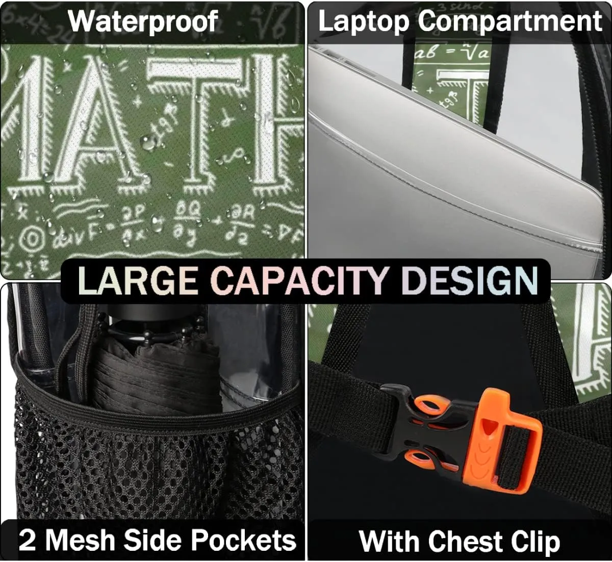 Physics Math Science Formulas Calculations Clear Backpack Stadium Approved Heavy Duty PVC Transparent Backpacks Large Laptop Backpack for Work Travel Sports Events Concerts