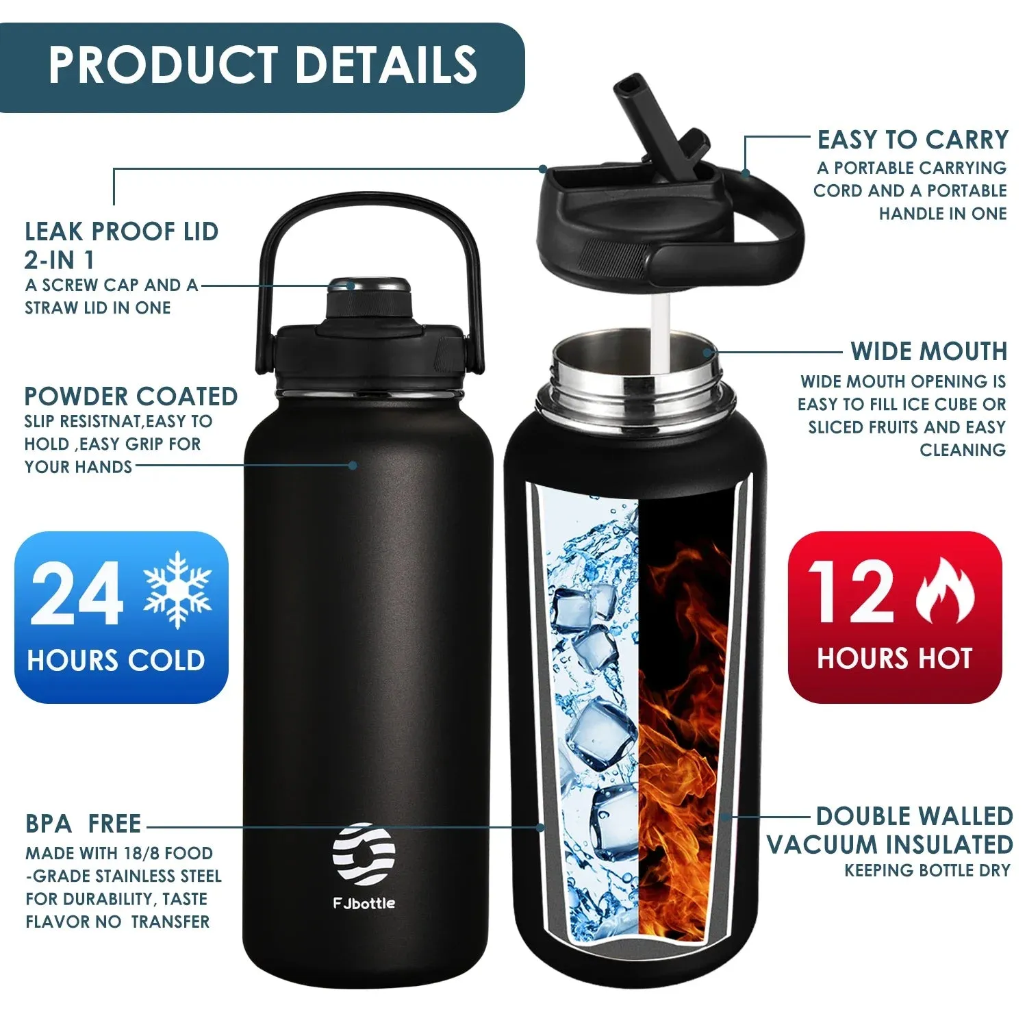 Premium Stainless Steel Thermos – Double Wall Vacuum Flask with Magnetic Lid, Leak-Proof Outdoor Sport Water Bottle, Thermal Mug for Travel & Sports