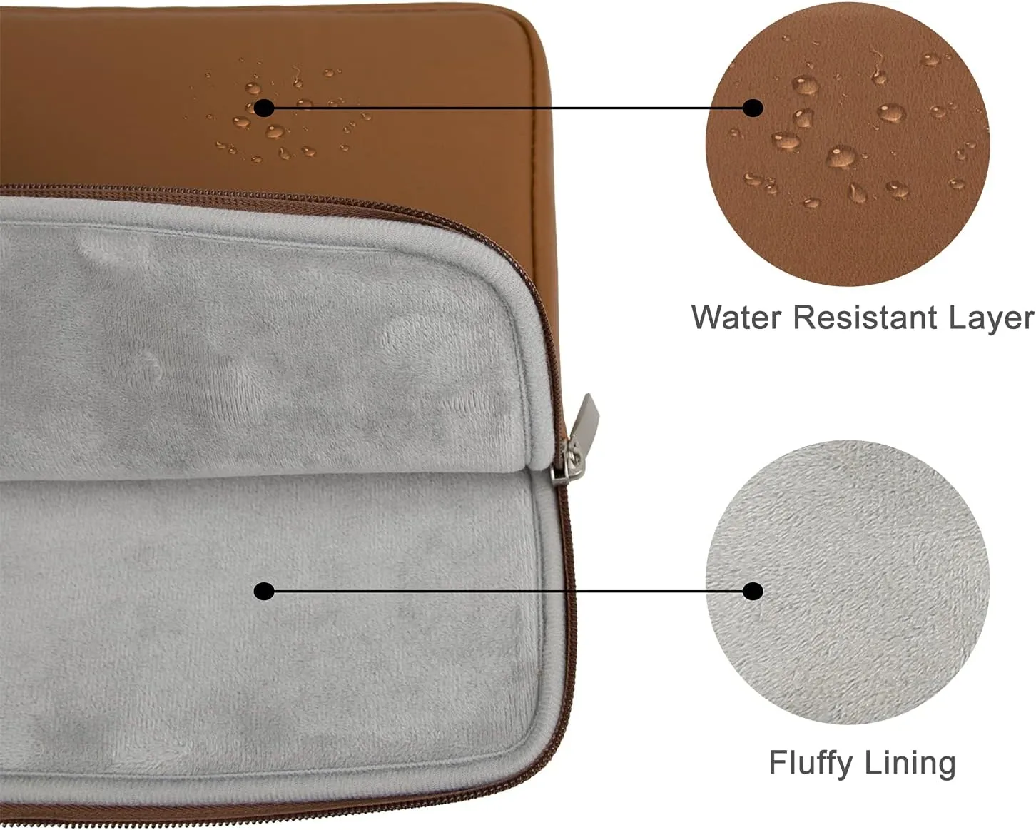 RAINYEAR 13 Inch Laptop Sleeve Soft PU Leather Case Water Resistant Padded Cover Bag Compatible with 13" MacBook Pro/Air A2681 A3113 A3240 A2338 A2337 A2159 A2179 A2251 A2289 (Brown)