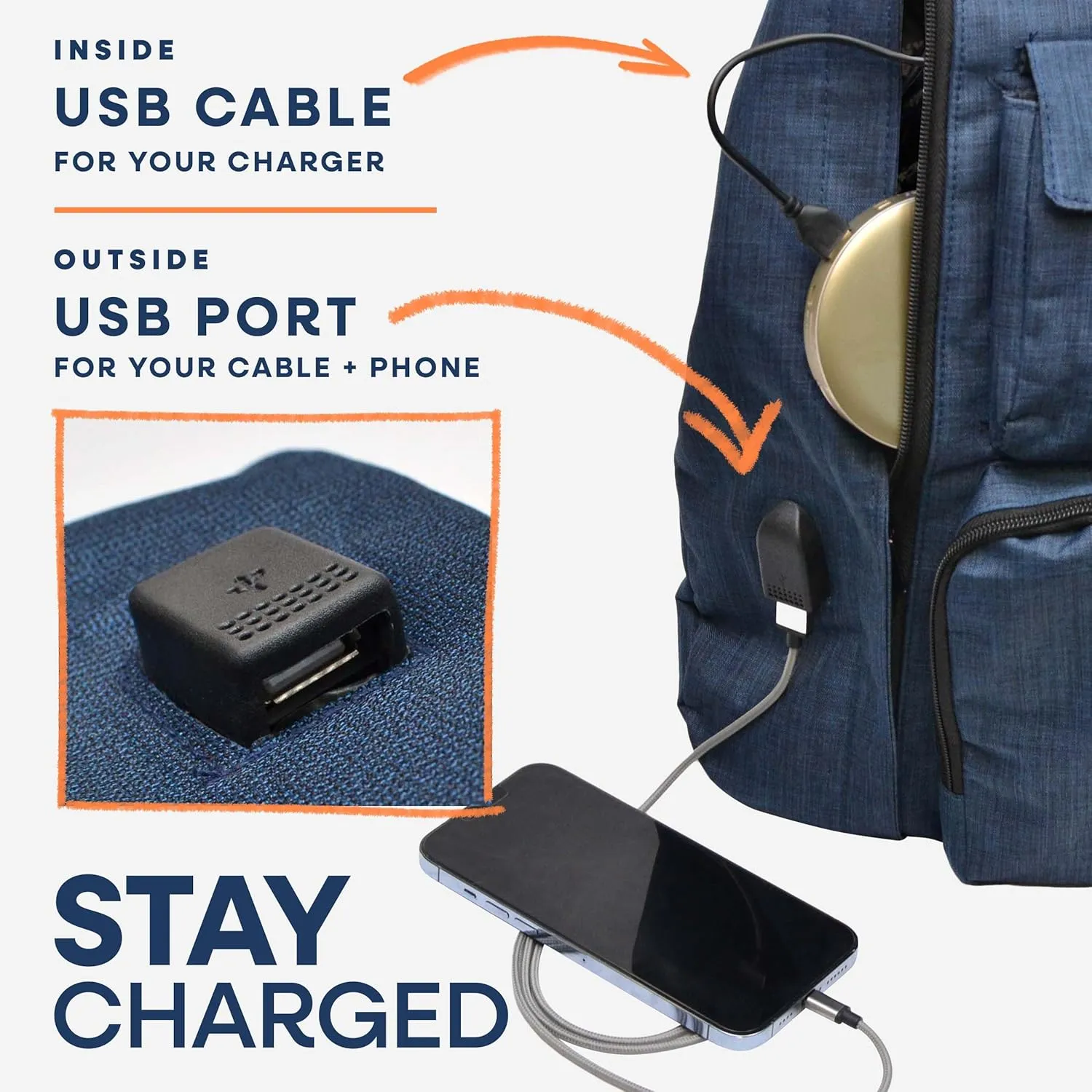 Rucksack Pickleball Bag, Anti-Theft Crossbody Sling, USB Charging Connector Port, Backpack, Soho Collection Gray