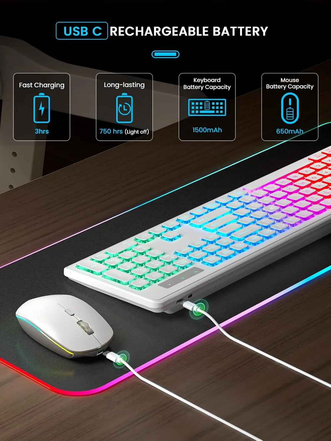SABLUTE Wireless Keyboard and Mouse Backlit, Quiet Light Up Keys, Tilt Legs, Sleep Mode - Rechargeable USB Cordless Combo for Computer, iMac, PC, Laptop (White)