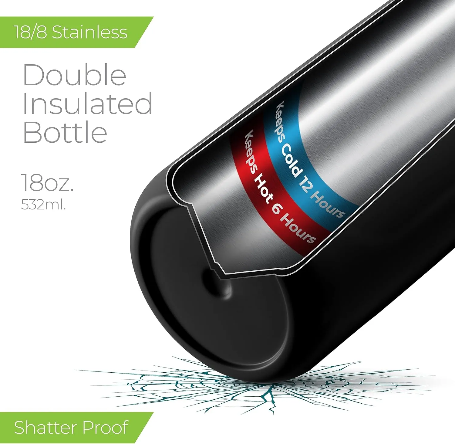 SIPX™ Triple-Insulated Stainless Steel Water Bottle - 18oz. With Straw Lid, BPA-Free Reusable Insulated Water Bottle Keeps Cold For 12 Hours,