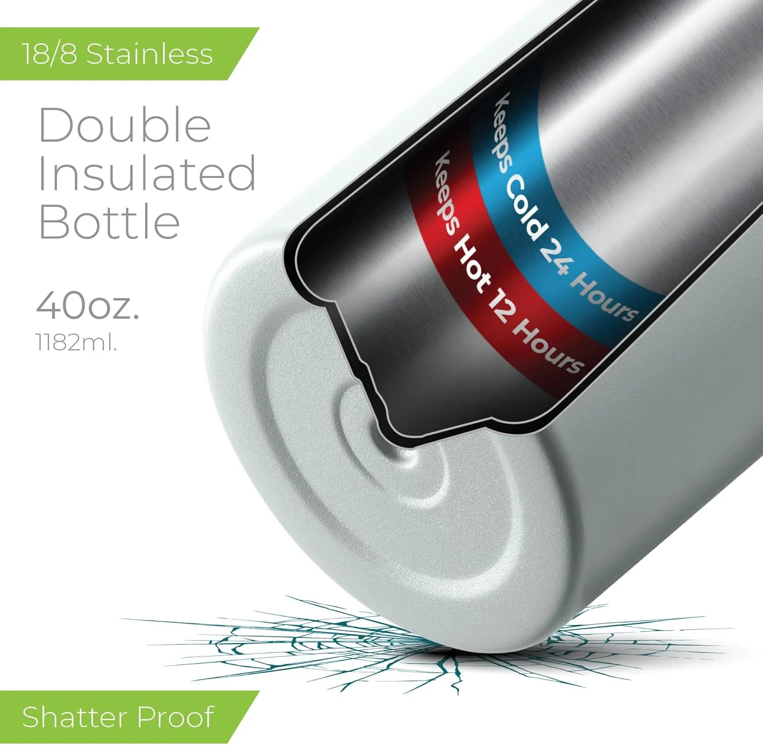 SipX™ Triple-Insulated Stainless Steel Water Bottle 40oz. With 3 Lids, BPA-Free Reusable Insulated Water Bottle Keeps Cold 24 Hours, Metal Water Bottle Made Of Sustainable Material For Hiking & Biking