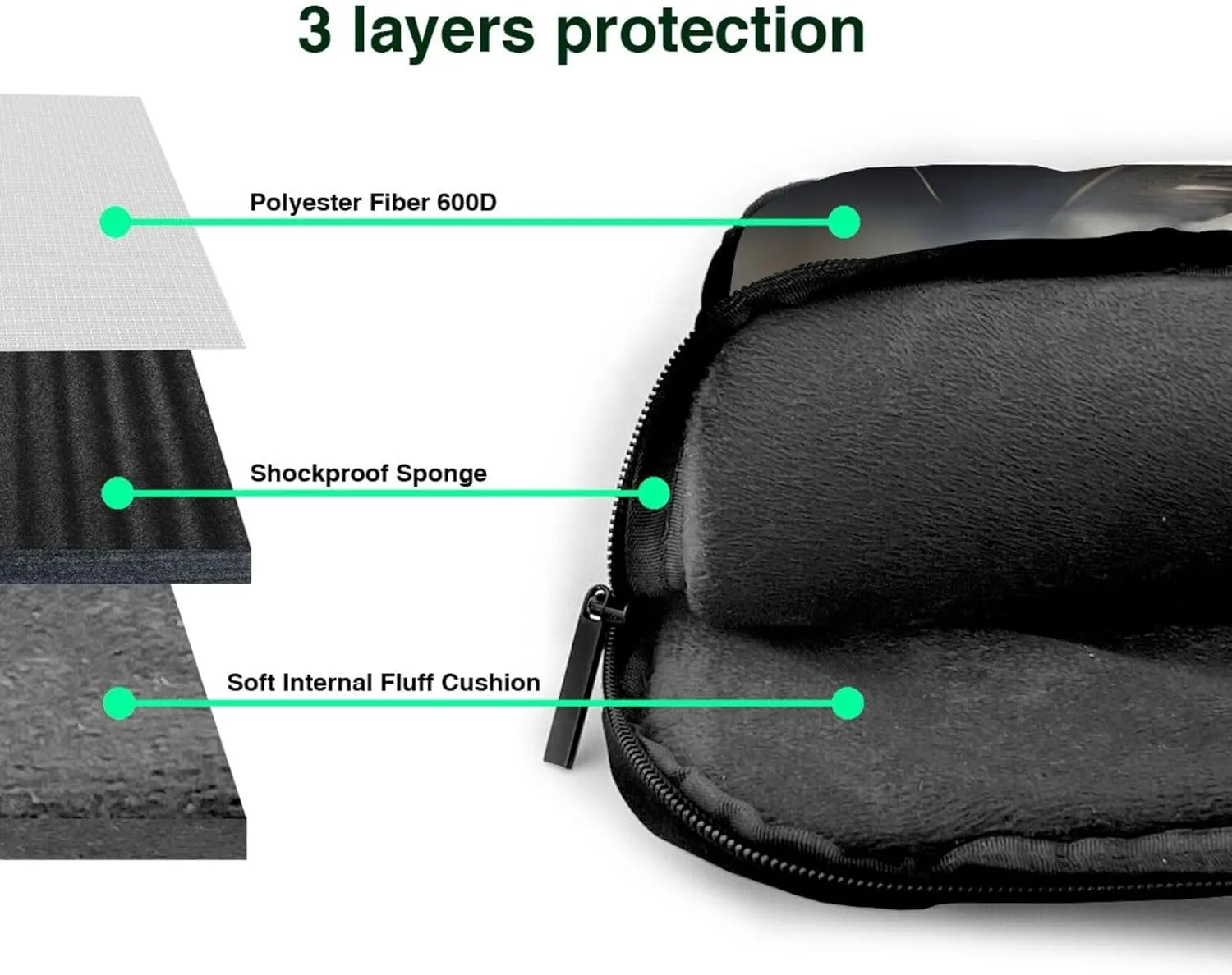Steam Train Clouds Print Laptop Bag Laptop Case Shoulder Laptop Bag with Padded Protection Spacious Pockets