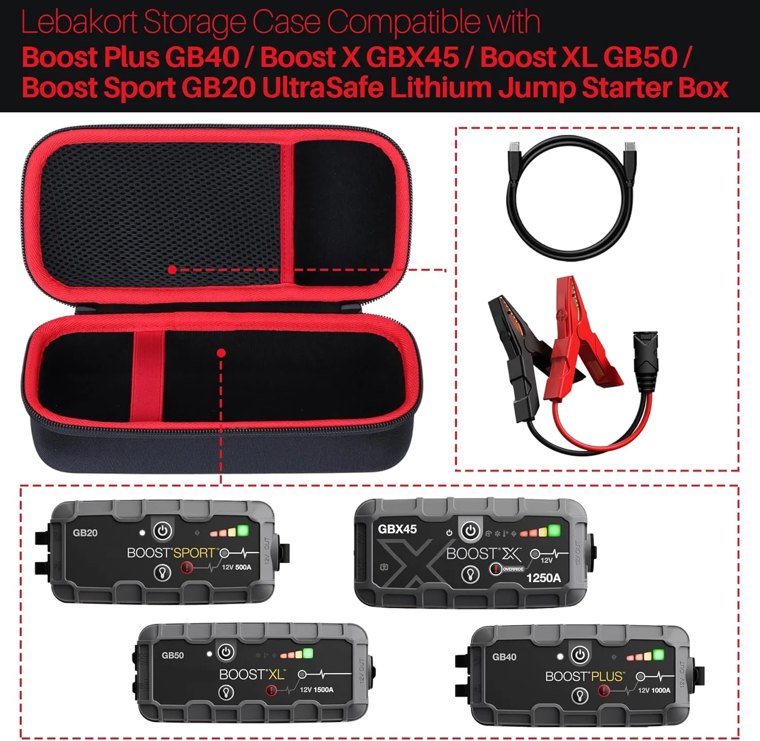 Storage Case Compatible with Boost Plus GB40 / Boost X GBX45 / Boost XL GB50 / Boost Sport GB20 UltraSafe Lithium Jump Starter Box