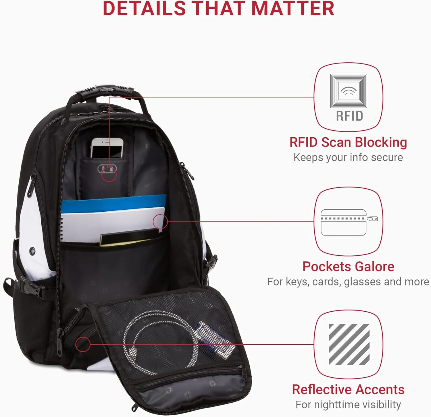 SwissGear 1900 Scansmart TSA 17 Laptop Backpack, White/Black, 19-Inch