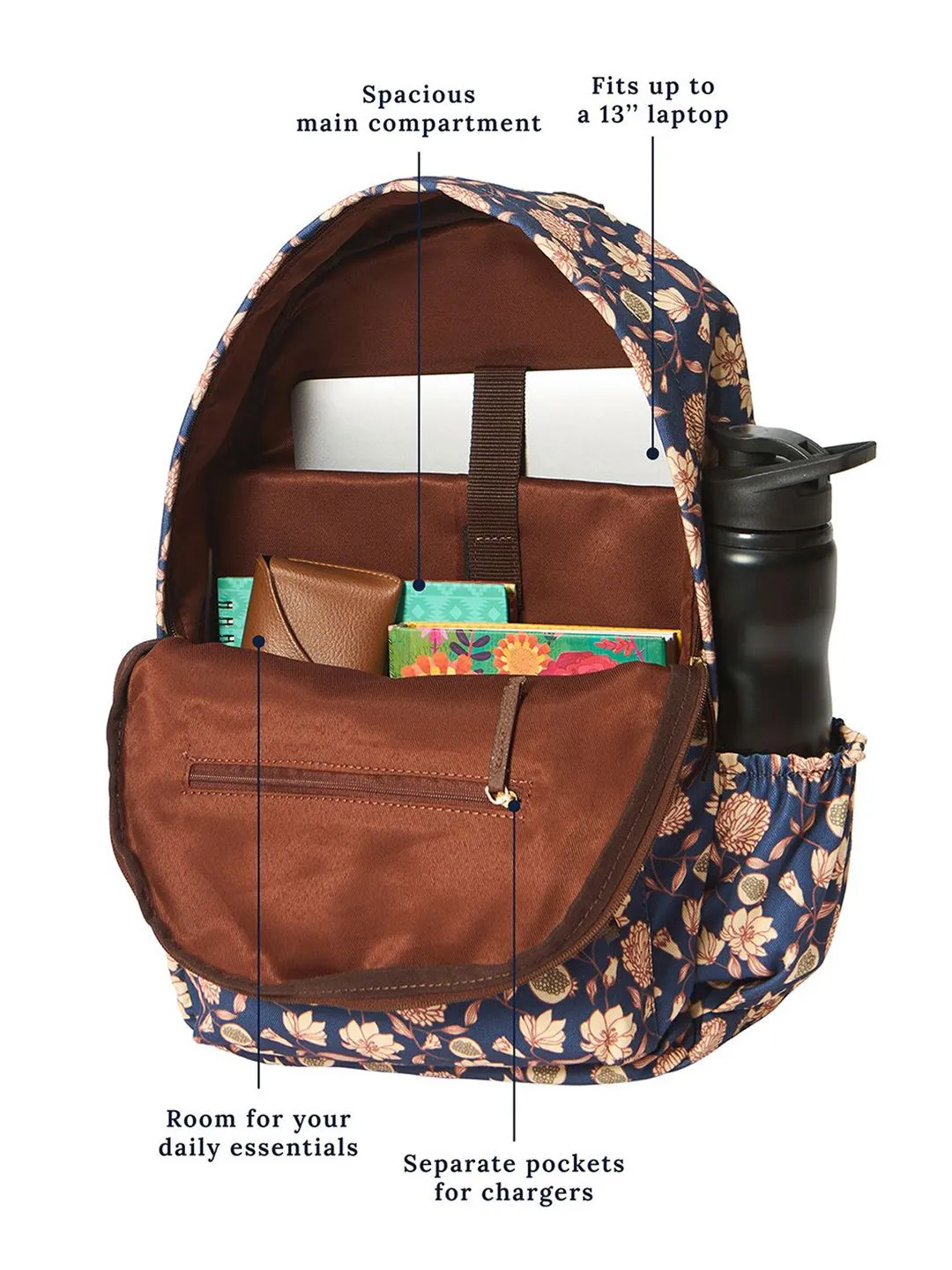TEAL BY CHUMBAK Women Up to 15 Inch Laptop Graphic Backpack