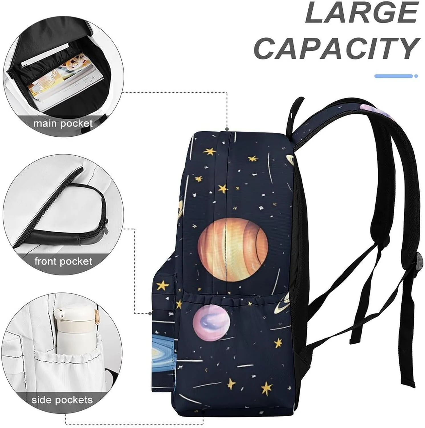 The Solar Family Print Laptop Backpacks Casual Shoulder Bag Travel Daypack Fashion for Men Women