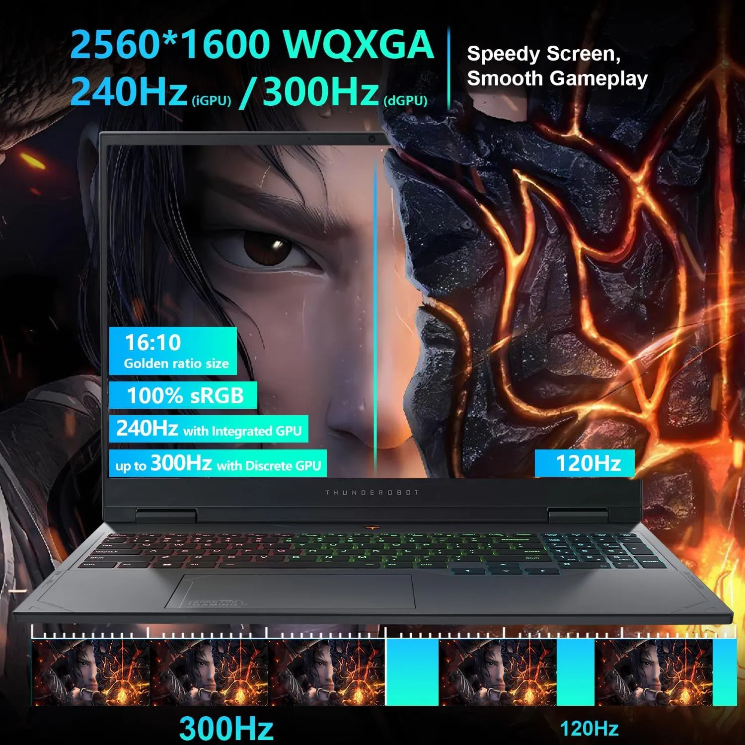 Thunderobot Radiant 16 i9 5080 2.5K Gaming Laptop, 16" WQXGA up to 300Hz Display, Intel Core i9-14900HX, GeForce RTX 5080, 32GB DDR5, 2TB SSD, RGB Backlit Keyboard, Wi-Fi 6, Windows 11 Home, Black