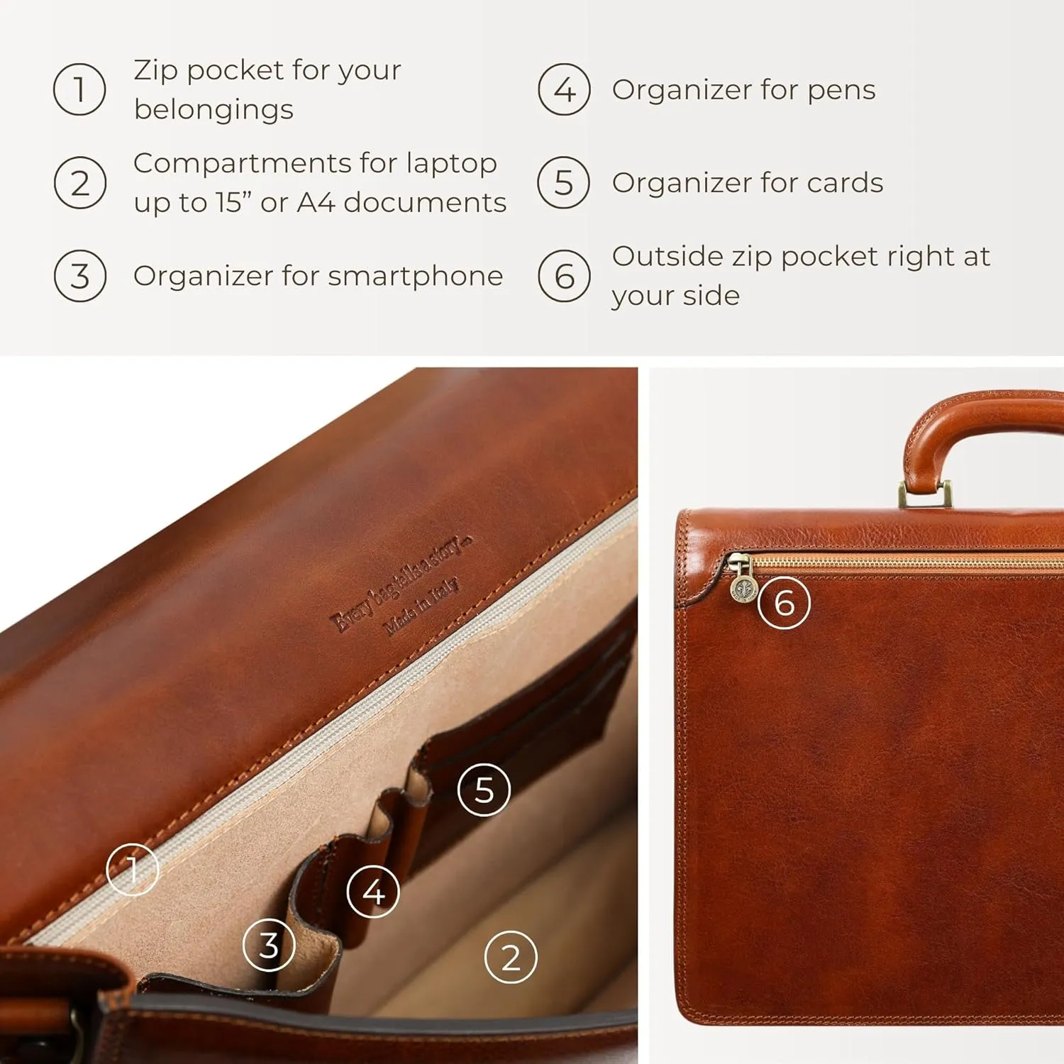 Time Resistance Leather Briefcase - Italian Handmade Leather Laptop Bag - Handbag for Men - Professional Computer Case