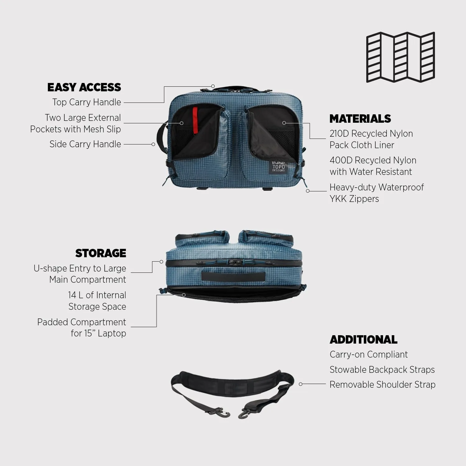 Topo Designs Global Briefcase - Bold Daily Carry Bag, Commuting Travel Pack with Oversized Zips, Signature Denver Style (Apex Pond Blue)