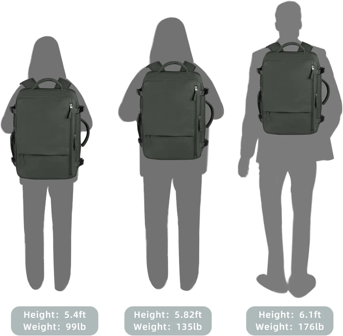 Travel Backpack for Women, Large Carry On Backpack for Travel, Waterproof Backpack Personal Item, Backpack for Women, laptop backpack 17.3 inch, College Bag Casual Daypack, Olive Green