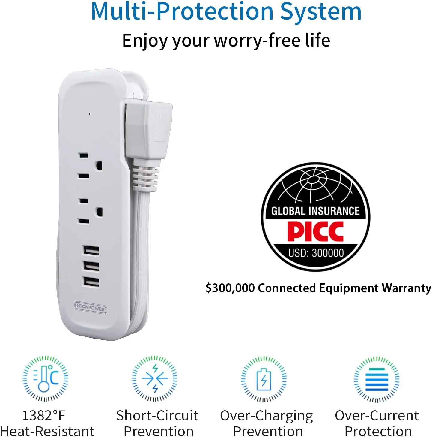 Travel Power Strip with USB - NTONPOWER 2 Outlets 3 USB Portable Desktop Charging Station, 15 inches Wrapped Short Extension Cord for Hotels, Cruise, Nightstand, Airports, Conference Room - White