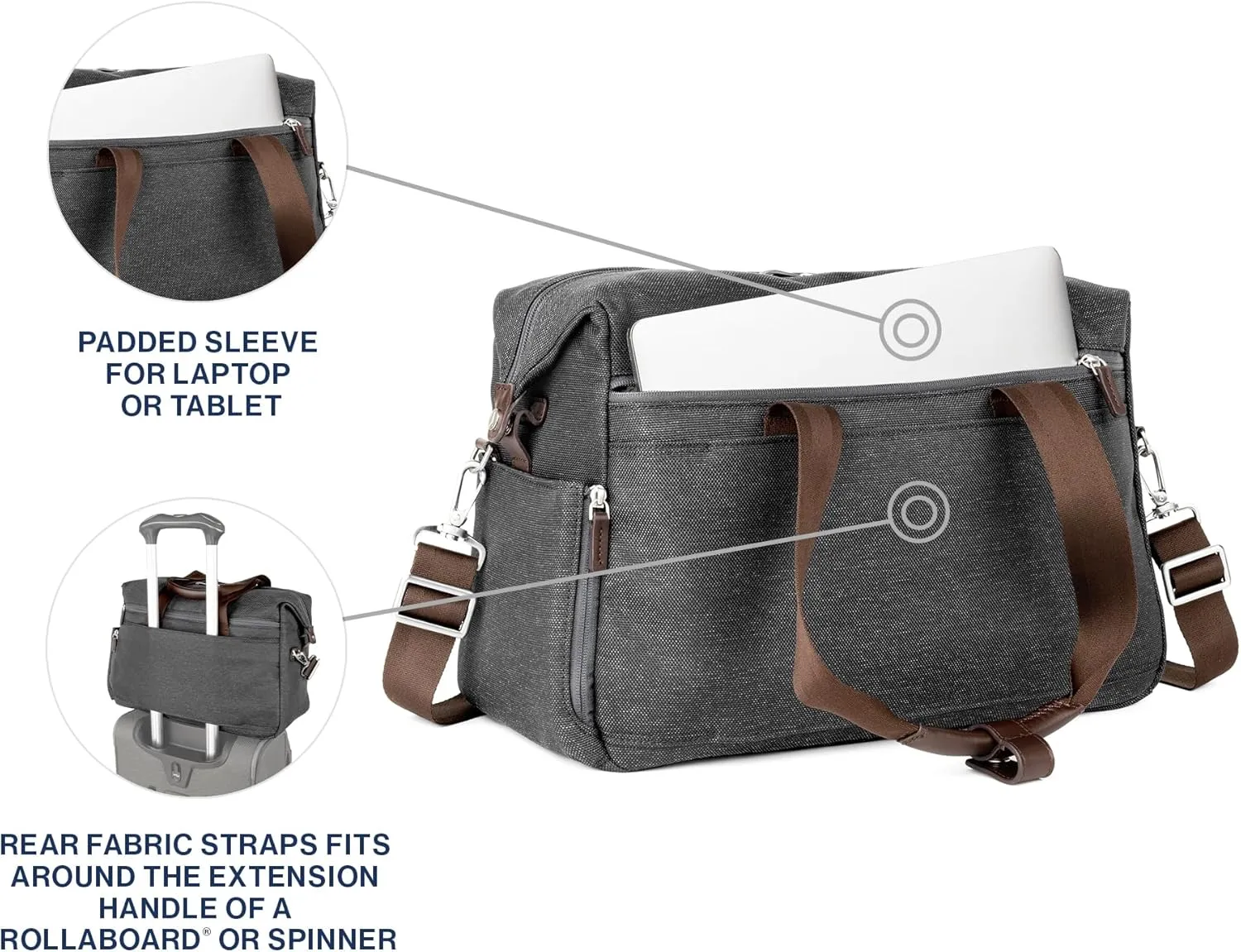 Travelpro Platinum Elite Carry on Soft Travel Underseat Tote Bag