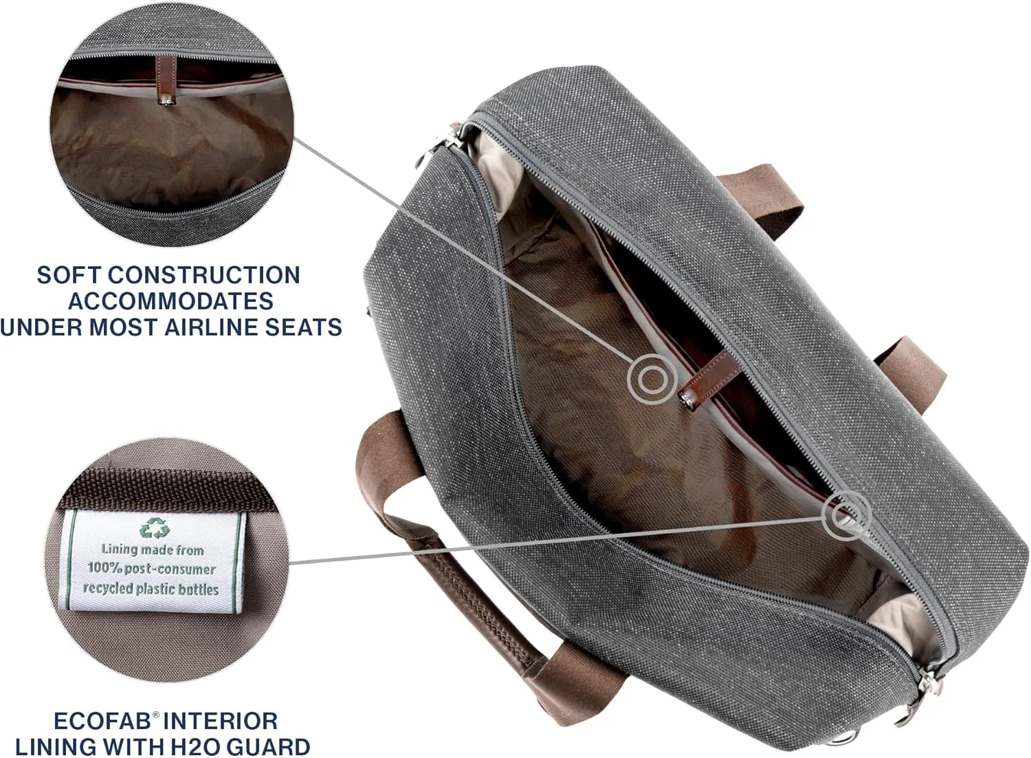 Travelpro Platinum Elite Carry on Soft Travel Underseat Tote Bag