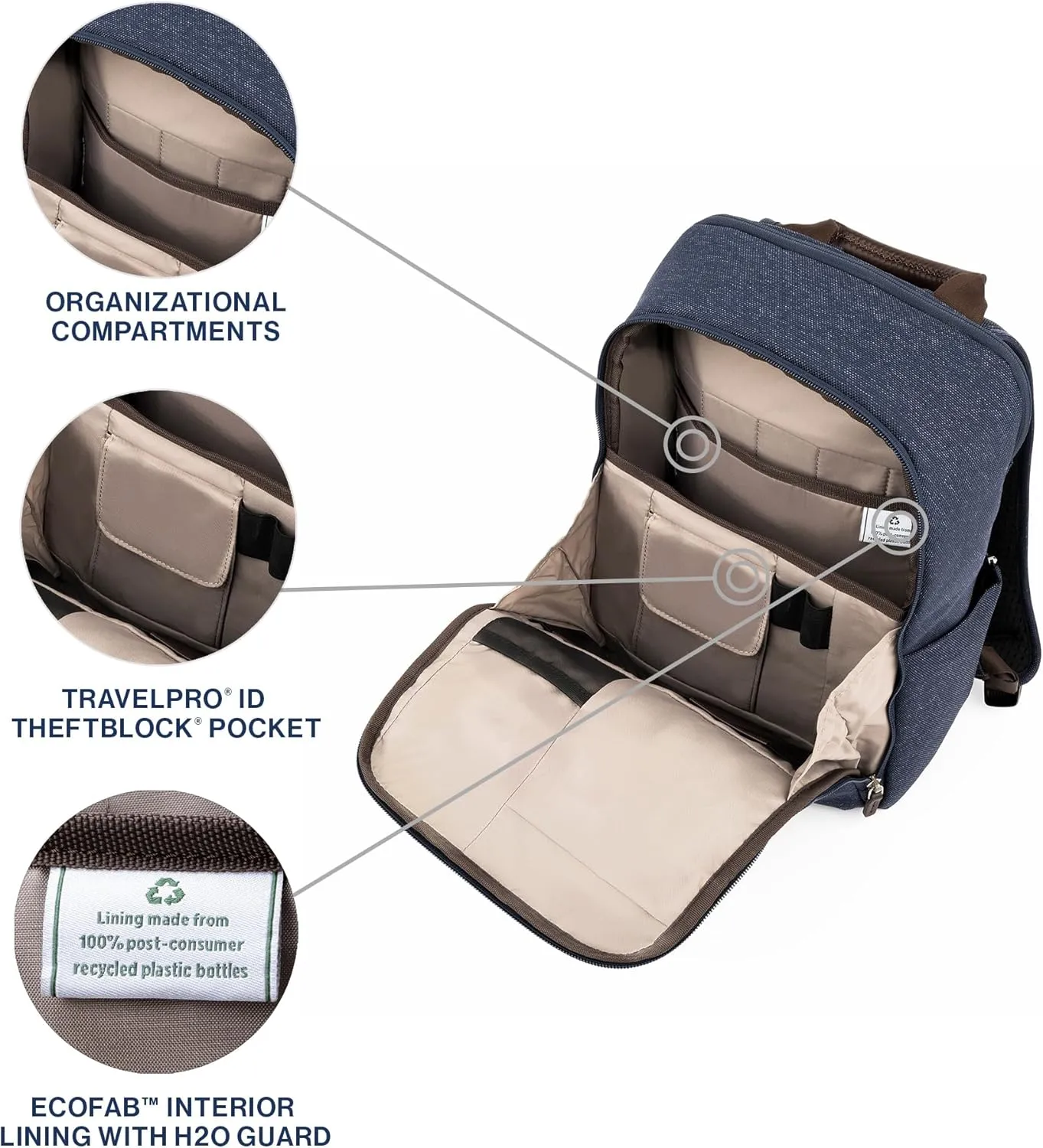 Travelpro Platinum Elite Slim Laptop Travel Backpack, Fits up to 16 Inch Laptop, Business, Water Resistant, Men and Women, True Navy Blue