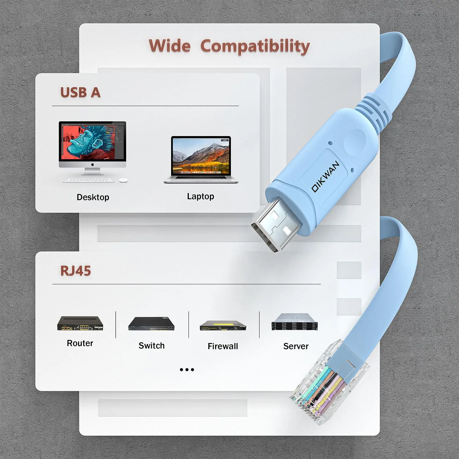 USB Cisco Console Cable, USB to RJ45 Console Cable Compatible with Routers/Switch/Windows 7, 8,10 (12ft)