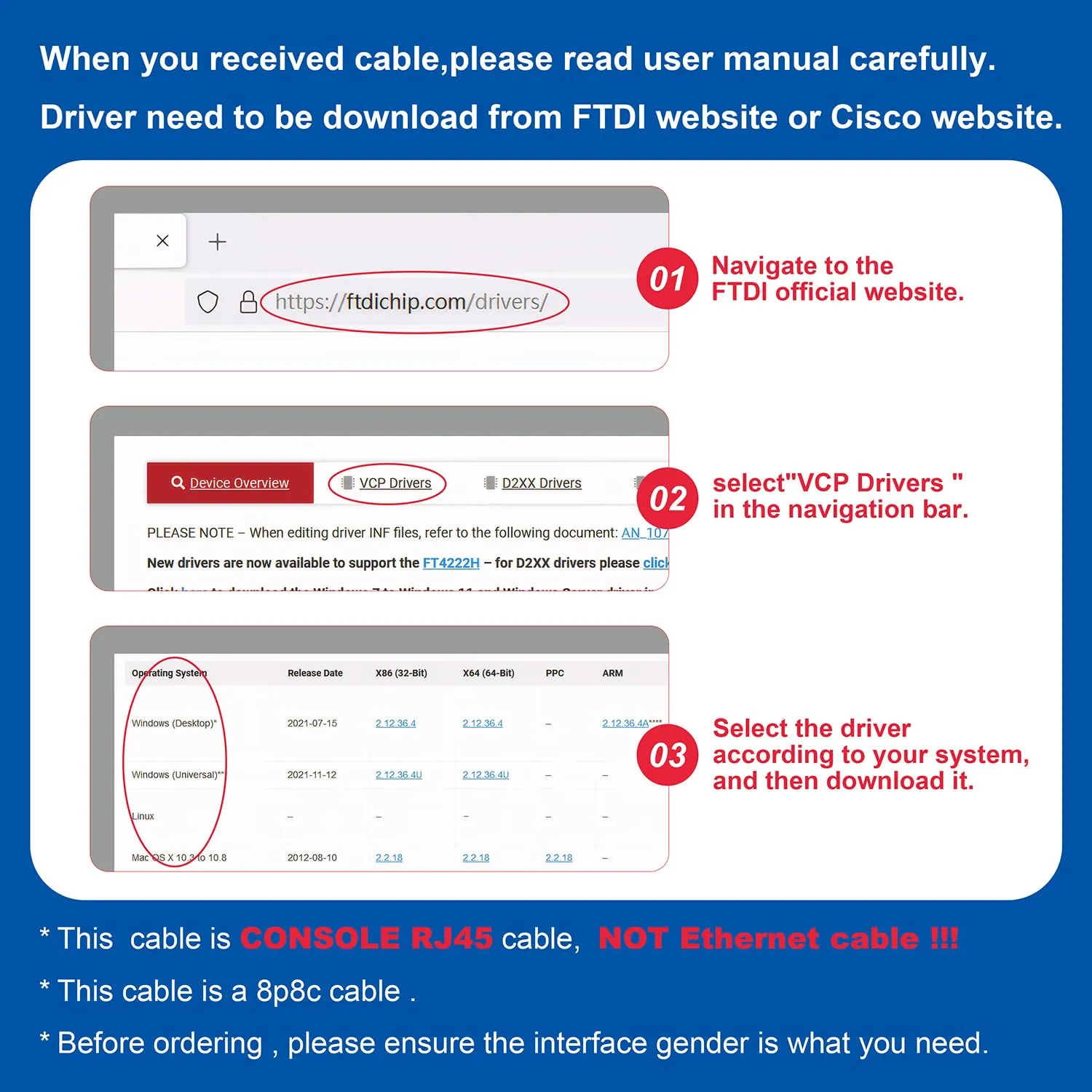 USB Cisco Console Cable, USB to RJ45 Console Cable Compatible with Routers/Switch/Windows 7, 8,10 (12ft)