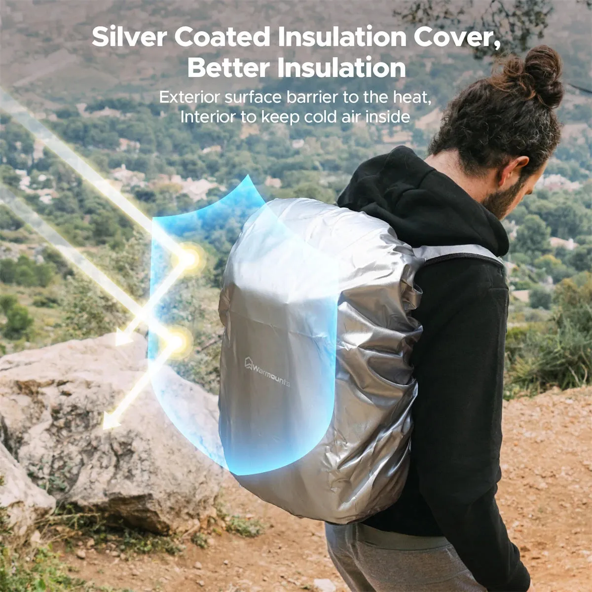 WARMOUNTS Backpack Cooler Insulated 36 Cans W/ Insulating Cover, Upgraded Leakproof Soft Cooler Backpack 2 Compartment for Camping Hiking Picnic Beach