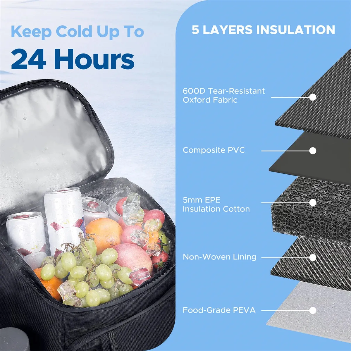 WARMOUNTS Backpack Cooler Insulated 36 Cans W/ Insulating Cover, Upgraded Leakproof Soft Cooler Backpack 2 Compartment for Camping Hiking Picnic Beach