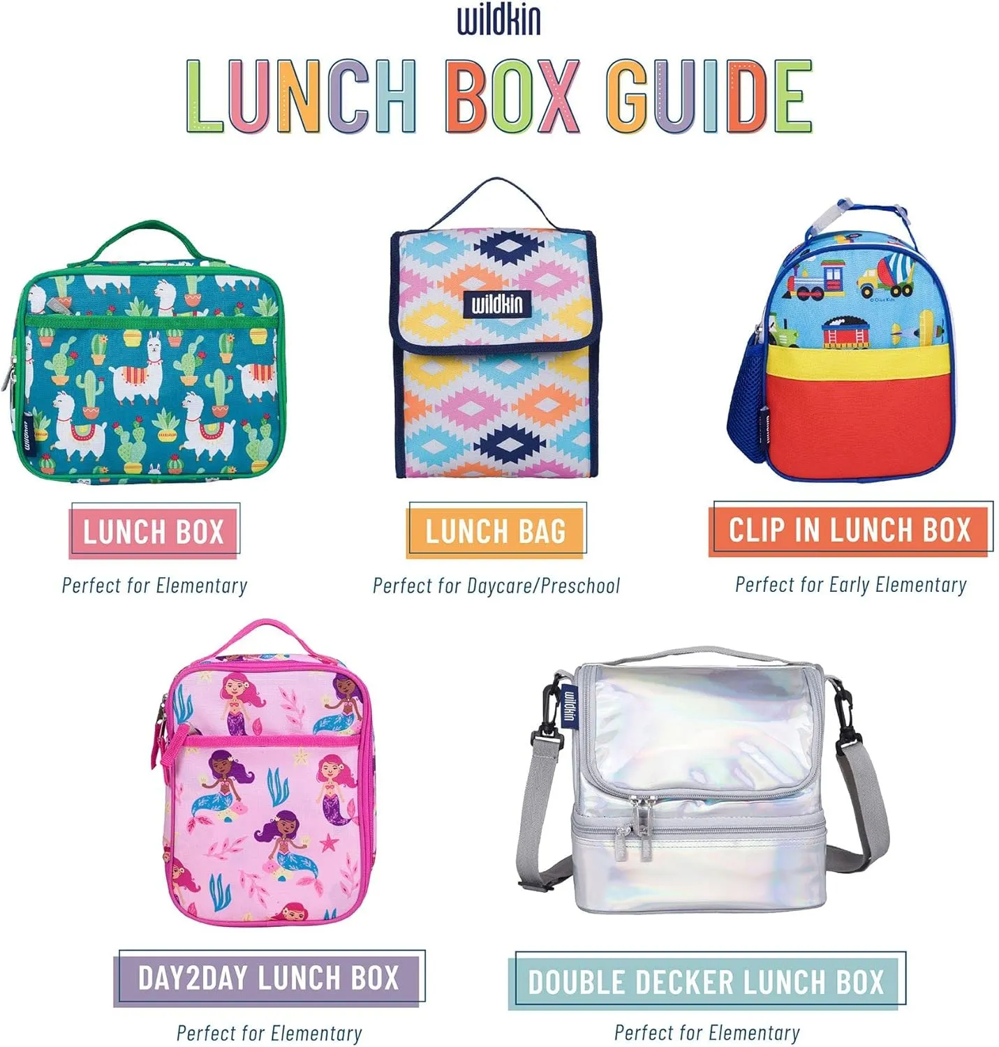Wildkin ECO rPET Insulated Original Lunch Bag – Durable, Stylish, Ideal for School & Travel - Jurassic Dinosaurs