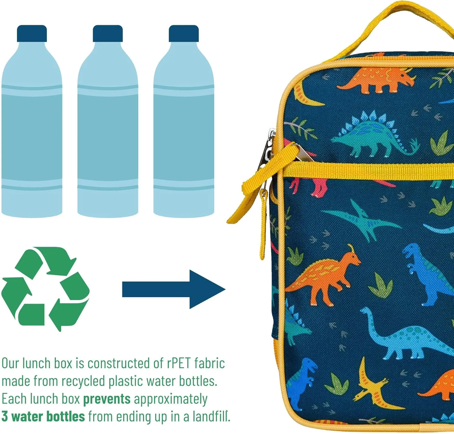 Wildkin ECO rPET Insulated Original Lunch Bag – Durable, Stylish, Ideal for School & Travel - Jurassic Dinosaurs