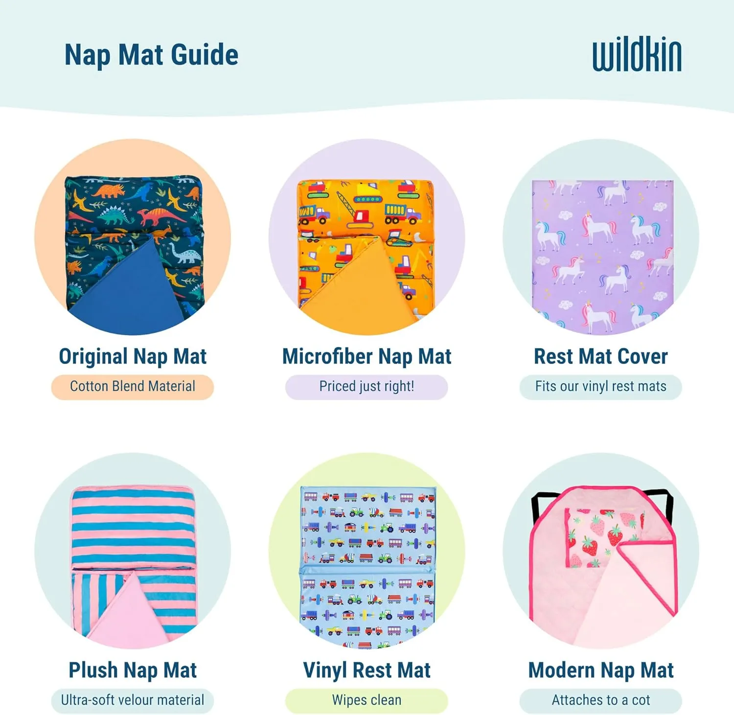 Wildkin Kids Original Nap Mat – Cozy Kids Sleep Mat with Pillow, Ideal for School & Travel - Robots