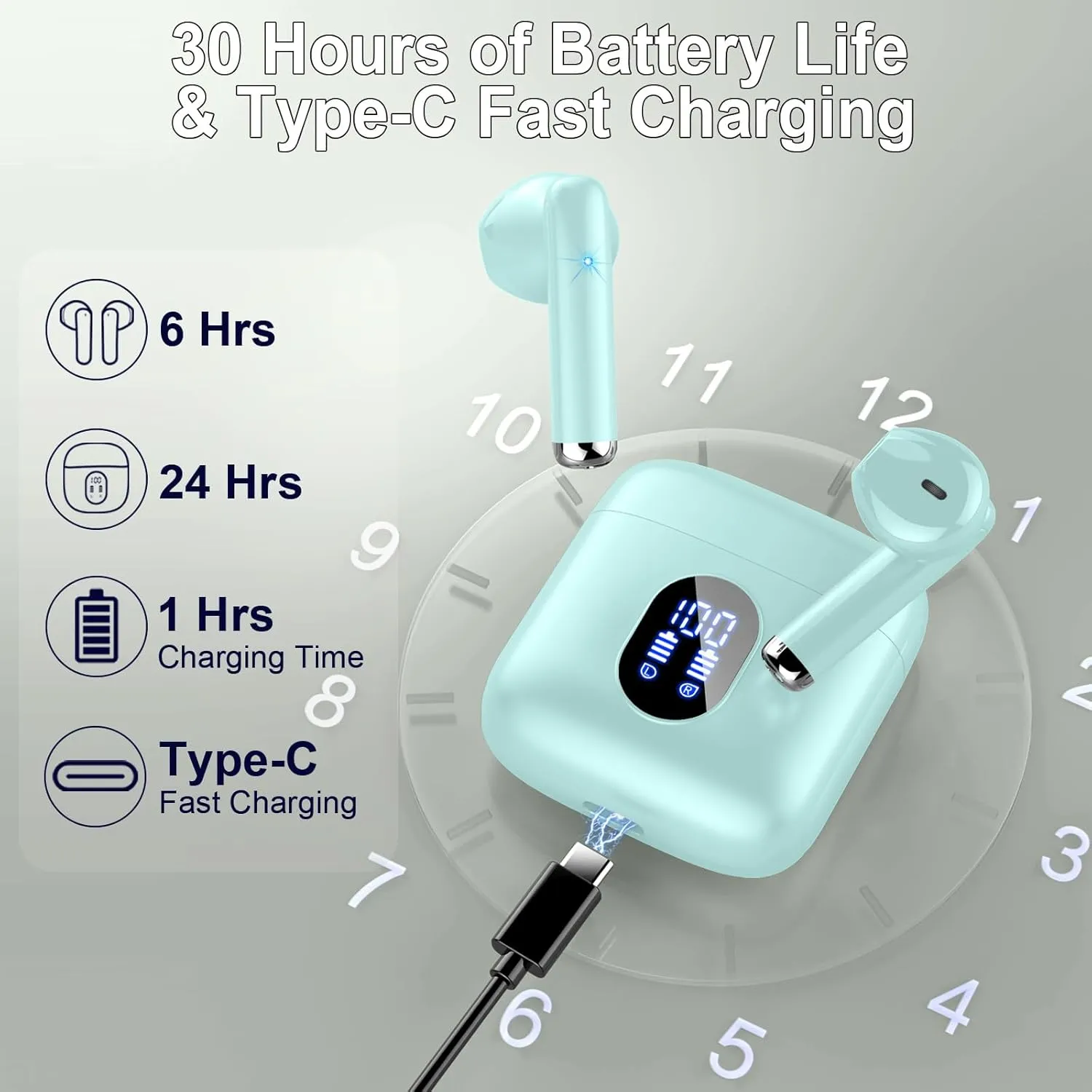 Wireless Earbuds, Bluetooth Headphones 5.4 with ENC Noise Cancelling Mics, 30H Bluetooth Ear Buds 3D Bass with LED Display Charging Case, IP7 Waterproof Wireless Earphones for Android, iOS, Cyan