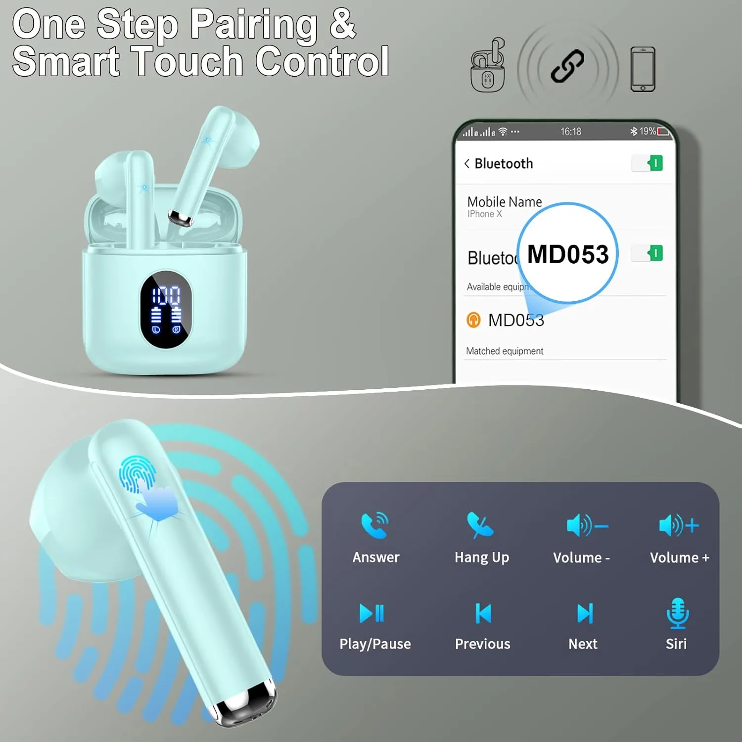 Wireless Earbuds, Bluetooth Headphones 5.4 with ENC Noise Cancelling Mics, 30H Bluetooth Ear Buds 3D Bass with LED Display Charging Case, IP7 Waterproof Wireless Earphones for Android, iOS, Cyan