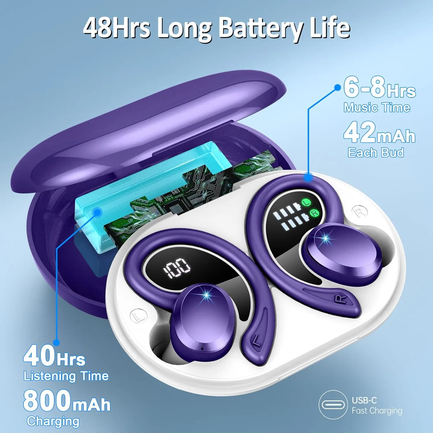 Wireless Earbuds Sport, Bluetooth 5.3 Headphones Bass Hi-Fi Stereo Over Ear Buds, 48Hrs Noise Cancelling Headset with Earhook, IP7 Waterproof Earphones Workout Running for Laptop Pad Android iOS