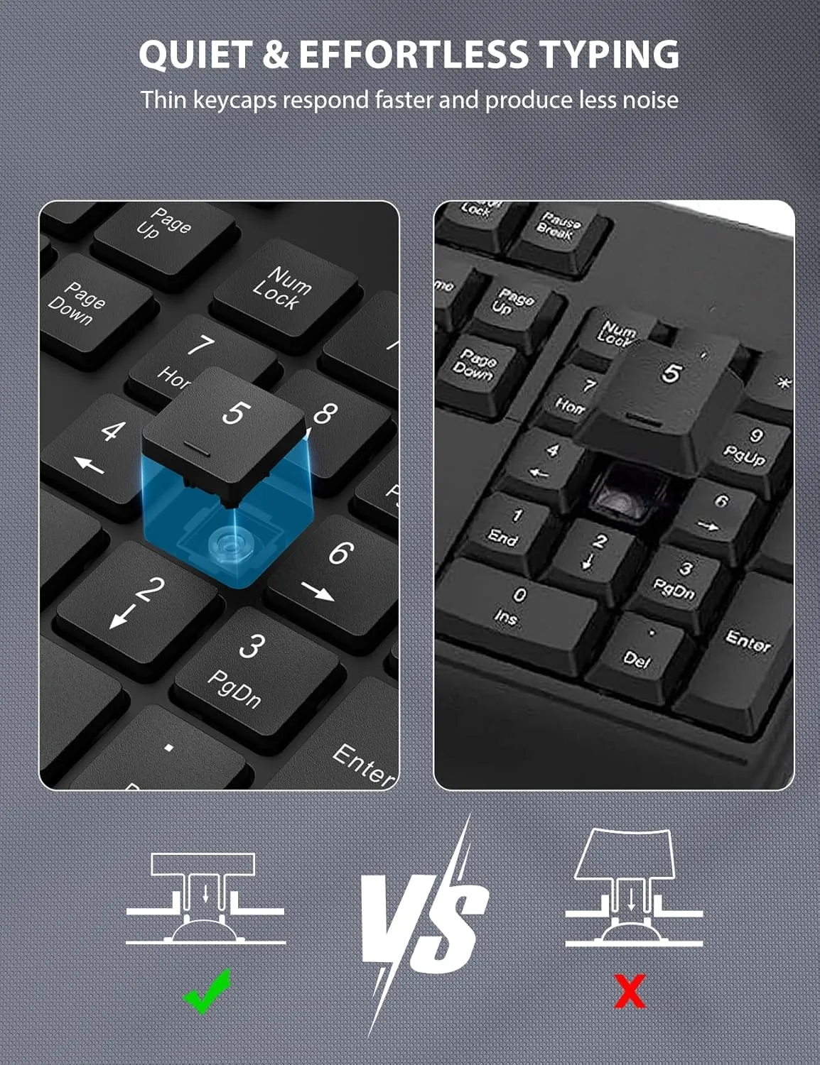 Wireless Keyboard and Mouse Combo - Full-Sized Ergonomic Keyboard with Wrist Rest, Phone Holder, Sleep Mode, Silent 2.4GHz Cordless Keyboard Mouse Combo for Computer, Laptop, PC, Mac, Windows -Trueque