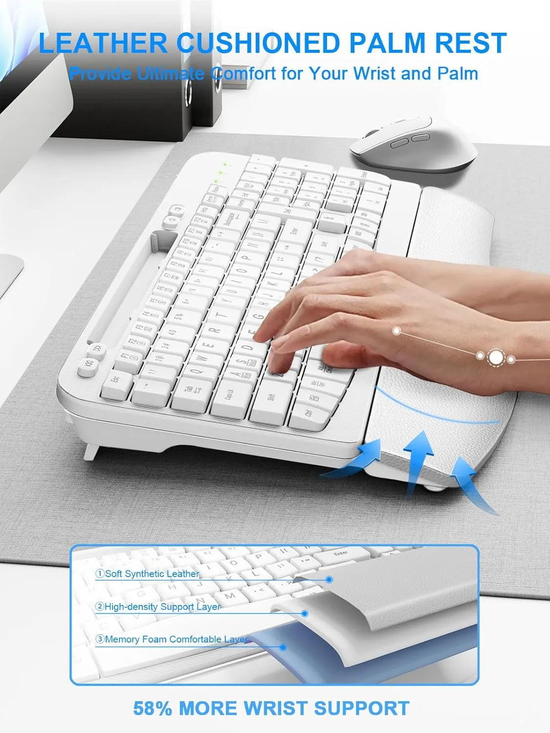 Wireless Keyboard and Mouse Combo, Wave Keys Computer Ergonomic Keyboard with Cushioned Plam Rest, Phone Holder, 2.4GHz Silent 6 Button Wireless Mouse Set for Laptop, PC, Windows, Mac (White)
