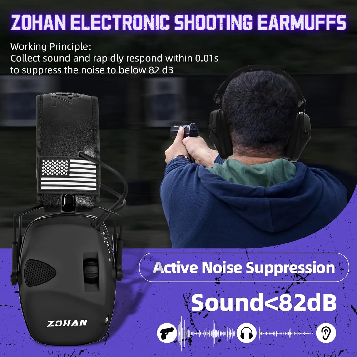 ZOHAN Electronic Shooting Earmuffs, Hearing Protection Shooters, NRR 23dB Noise Reduction Gun Range Ear Protection Headphones